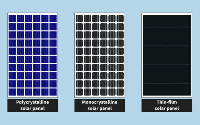 SOLAR PANEL TYPES: WHAT’S THE RIGHT CHOICE FOR YOUR HOME?