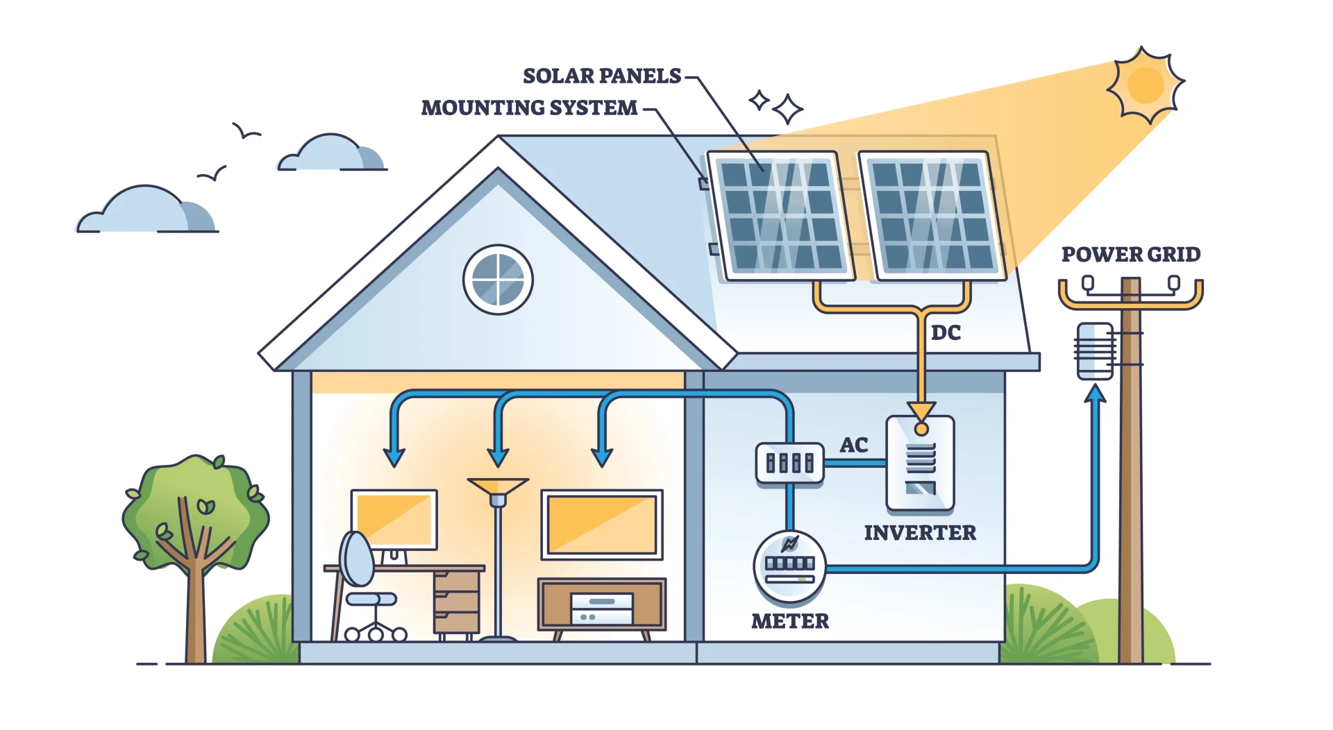 Solar-Home-Graphic-Master